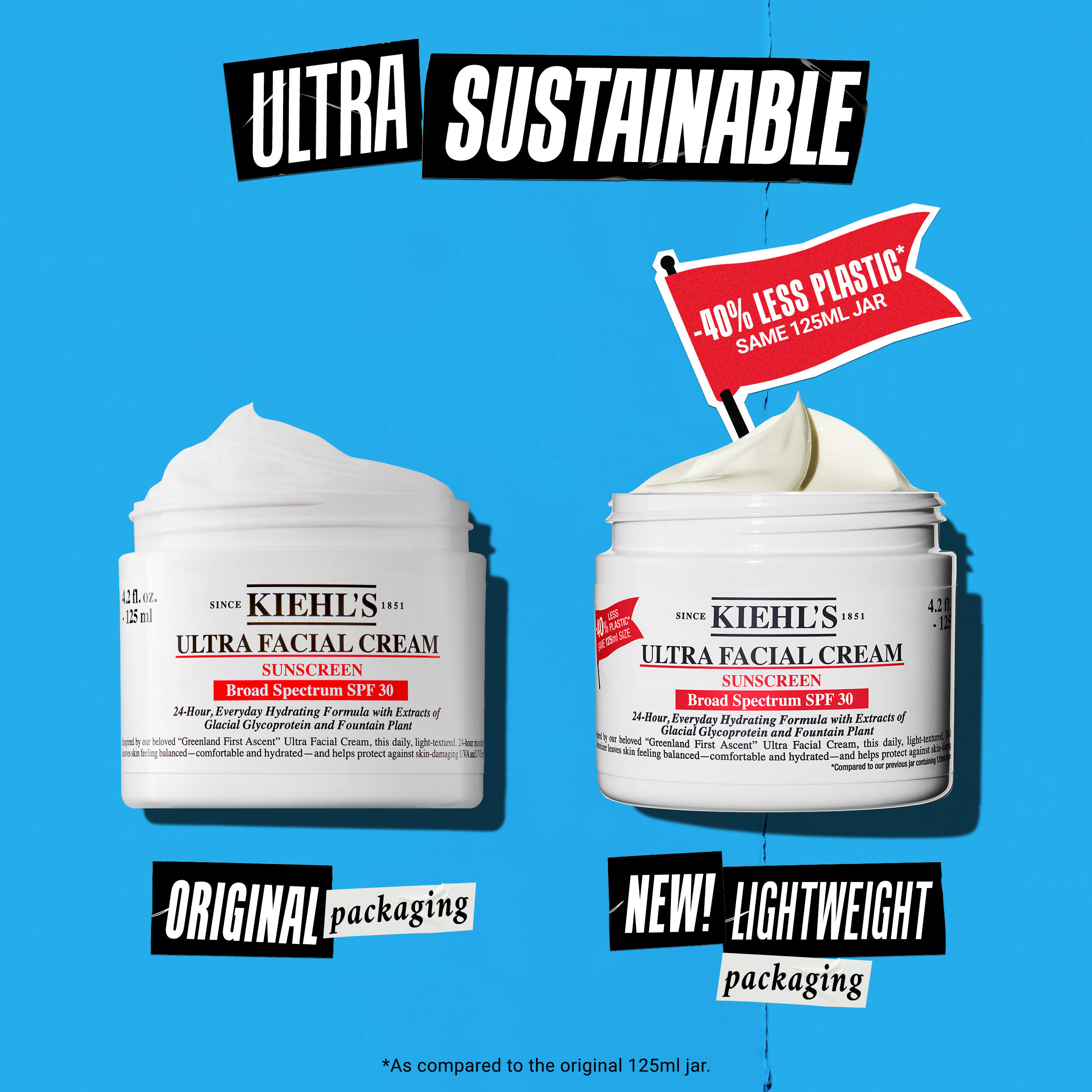 Ultra Facial Cream with Sunscreen SPF 30 - Kiehl's